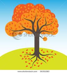 Bo Sanchez' Inspiring Quotes