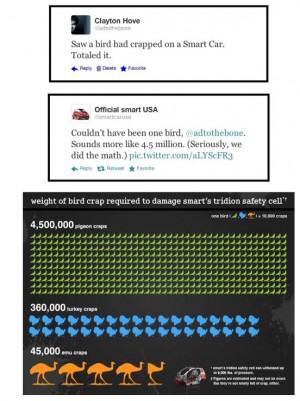 ... came up with this hilarious comeback infographic to an online hater