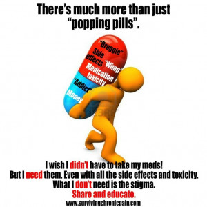 Meds, ignorance and judgmental people. Bad mix. Life with Fibromyalgia