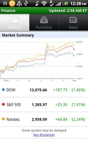 Google Finance App For Android