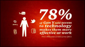 Explore four key priorities for your talent strategy