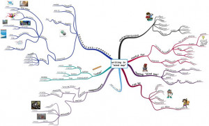 Found on hubaisms.com