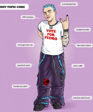 Your Scene Sucks , a set of sketches of contemporary (US) youth ...