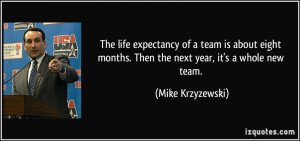 quote-the-life-expectancy-of-a-team-is-about-eight-months-then-the ...