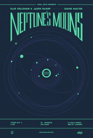 Real Neptune Neptune's moons poster