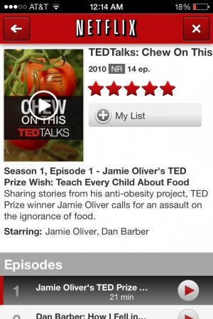 Ted Talks Food!