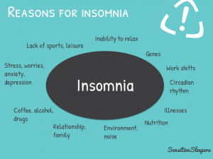 Reasons for insomnia