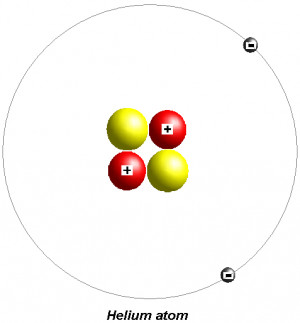 helium atomic mass Quotes