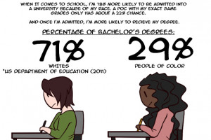 White Privilege, Explained in One Simple Comic