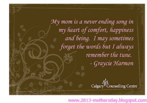 Happy Mothers Day Wishes Quotes Wallpapers