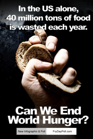 ... End World Hunger? We must take part in this poll. Great poll