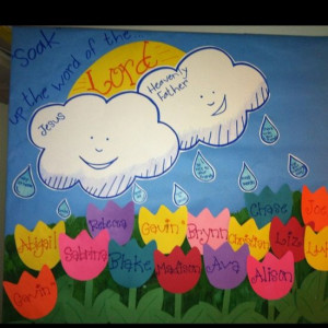 Christian Bulletin Board.