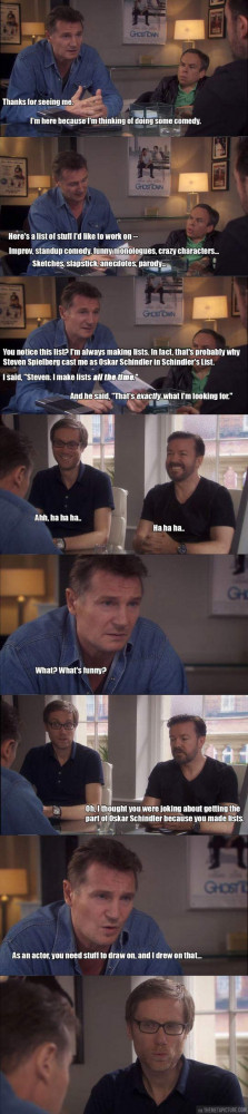 The inspiration behind Liam Neeson’s role…