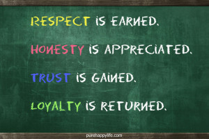 Life Quote: Respect is earned. Honesty is appreciated…