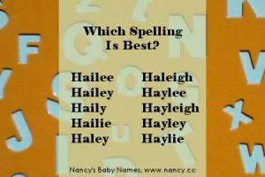 ... following names ranked among the top 1,000 baby girl names of 2007