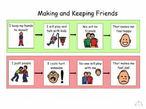 ... behaviour support is very powerful in the classroom. Here are some