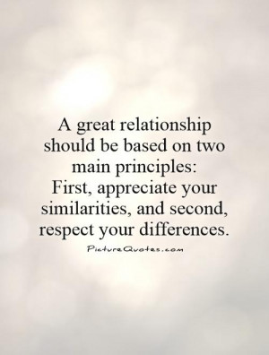 What Should Be About a Relationship Quotes
