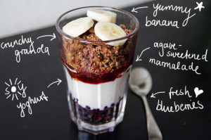 PERFECT SUNDAY | ONTBIJT IDEETJES