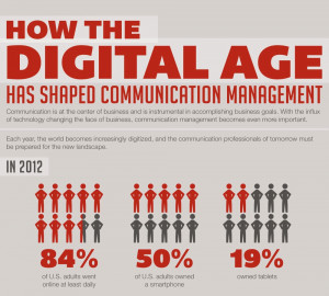 ... keeping up with the changes in the digital communication landscape