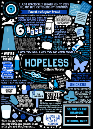 Book collage based on Hopeless by Colleen Hoover.Now that I’m all ...