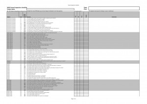 Inspection Report Test With...
