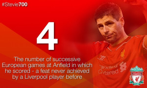 Steven Gerrard Quotes (29)