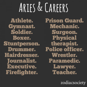 Aries Career Ideas