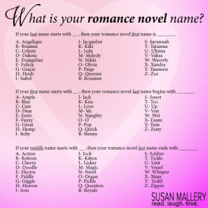 ... Stuff – What Would Your Romance Novel Hero and Heroine Name Be
