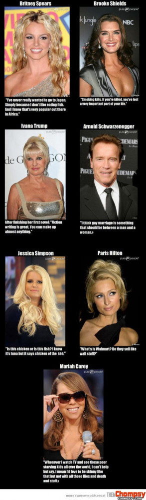 Seven dumbest celebrity quotes ever