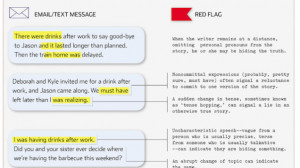 Catch a Lie in an Email or Text Message by Looking for These Red Flags