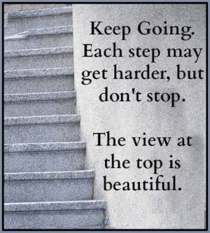 Keep Going!!!!!....