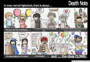 Death Note: Highschool by Papooses