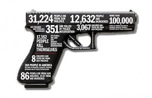 Gun Deaths Continue in the Aftermath of Newtown Massacre