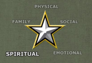 ... Tarico » Military Spiritual Fitness – Christian Flag Folding