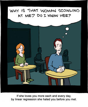 This and other awesomeness available at http://www.smbc-comics.com .