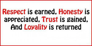 Respect is earned, Honesty is appreciated, Love is gained and Loyalty ...