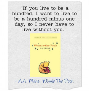 Winnie The Pooh by A.A. Milne 