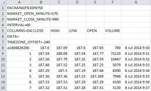 Recent Searches: download intraday historical quotes