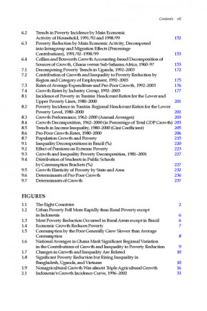 except in Indonesia Most Poverty Reduction Occurred in Rural Areas ...