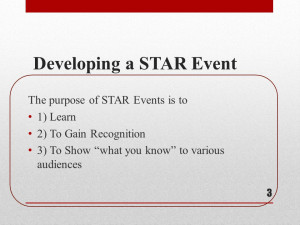 Developing a STAR Event The purpose of STAR Events is to 1) Learn 2 ...
