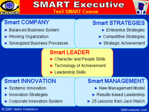 SMART EXECUTIVE, TOP MANAGER, CORPORATE LEADER (Business Training ...