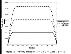 ... Quote:0 | Click here to access the log quoted TrackBack Address