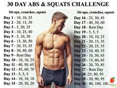 ... maintaining abs can be really difficult. Exercising your abs won't jus