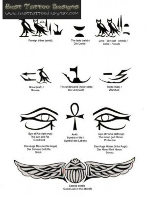 Egyptian Tattoo Designs and Meanings