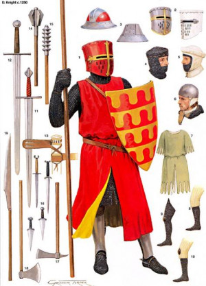 about knights describes all m excavate english knights warriors a