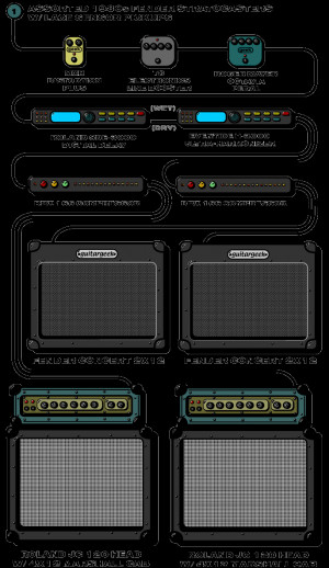 Bob Mould – Sugar – 1993