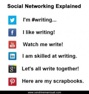social networking explained