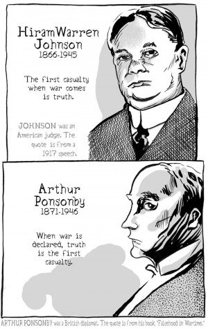 Hiram Warren Johnson and Arthur Ponsonby on war and warfare and truth ...