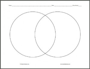 Click here to print (PDF file): Venn Diagram : Horizontal Venn Diagram ...