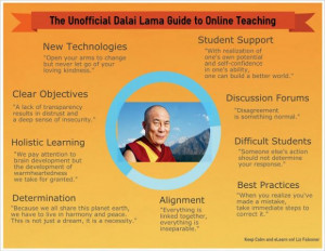 ... Dalai Lama Guide To Online Teaching - Edudemic . . . Love the quotes